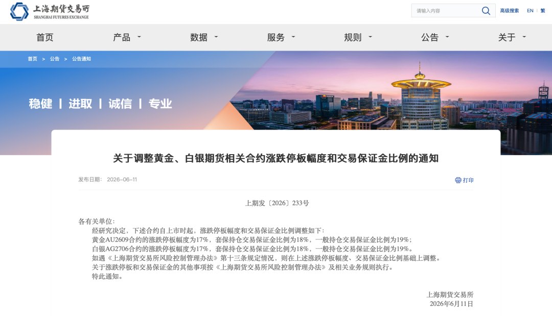 交易所出手：调整黄金、白银涨跌停板幅度