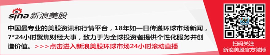 Curaleaf期权将于7月13日在蒙特利尔交易所上市交易